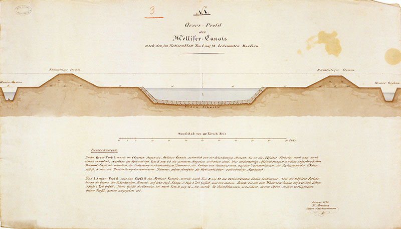 Grafik-1825-Querschnitt